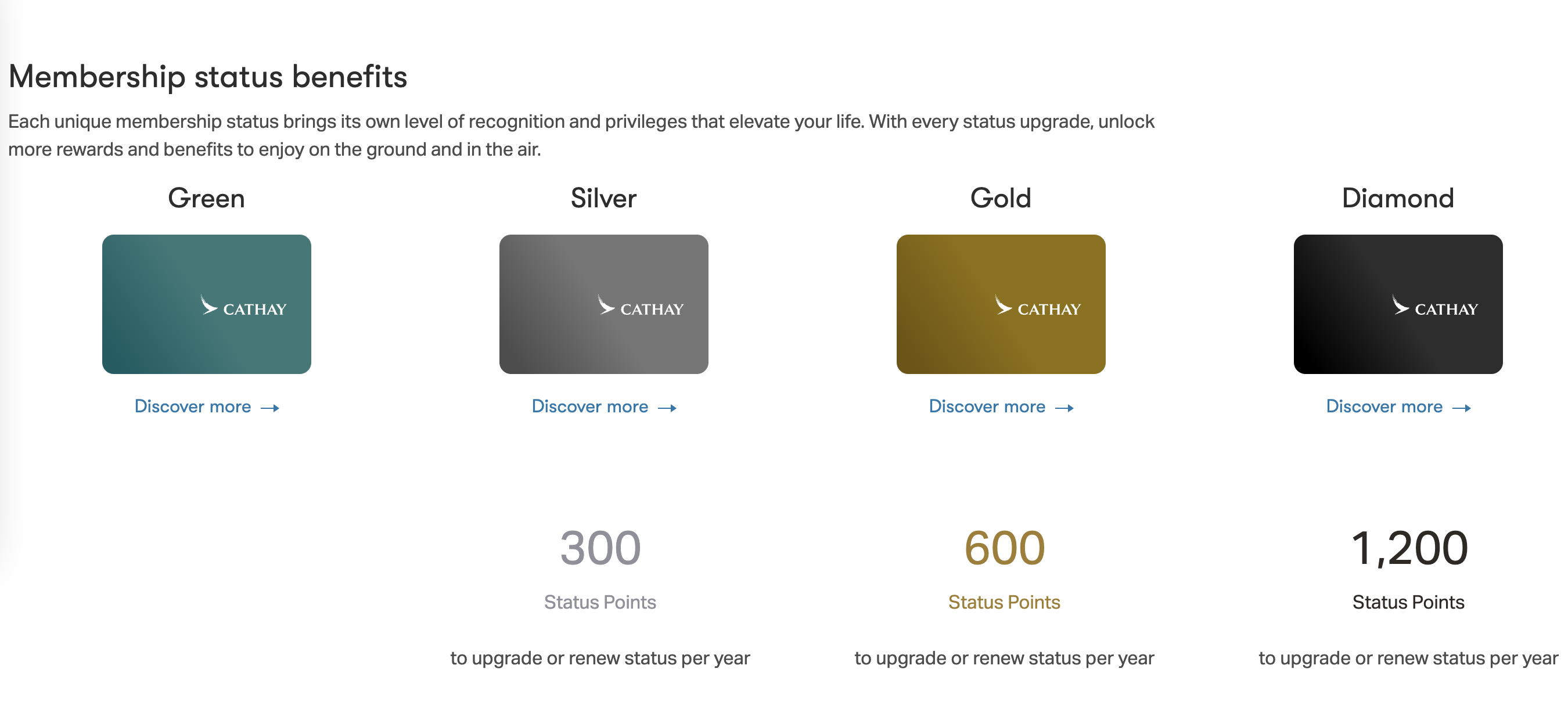 Cathay Pacific elite status tiers Cathay Pacific elite status tiers