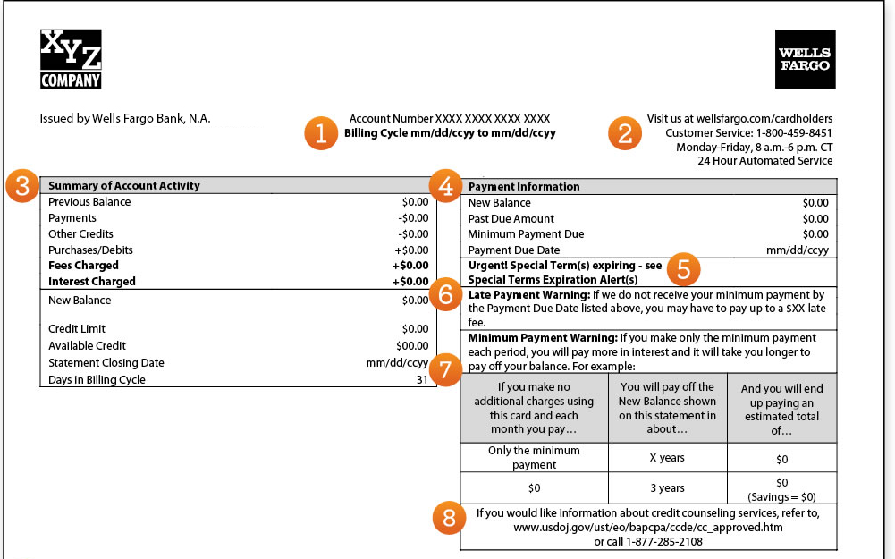 Credit card statement summary Credit card statement summary
