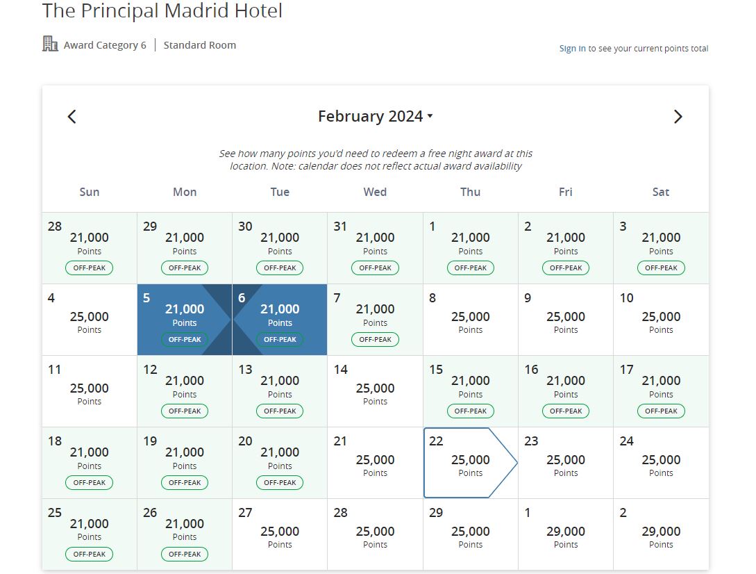 Points Rates at The Principal Points Rates at The Principal