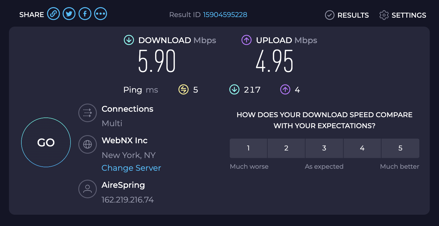 Dream Midtown internet speed test