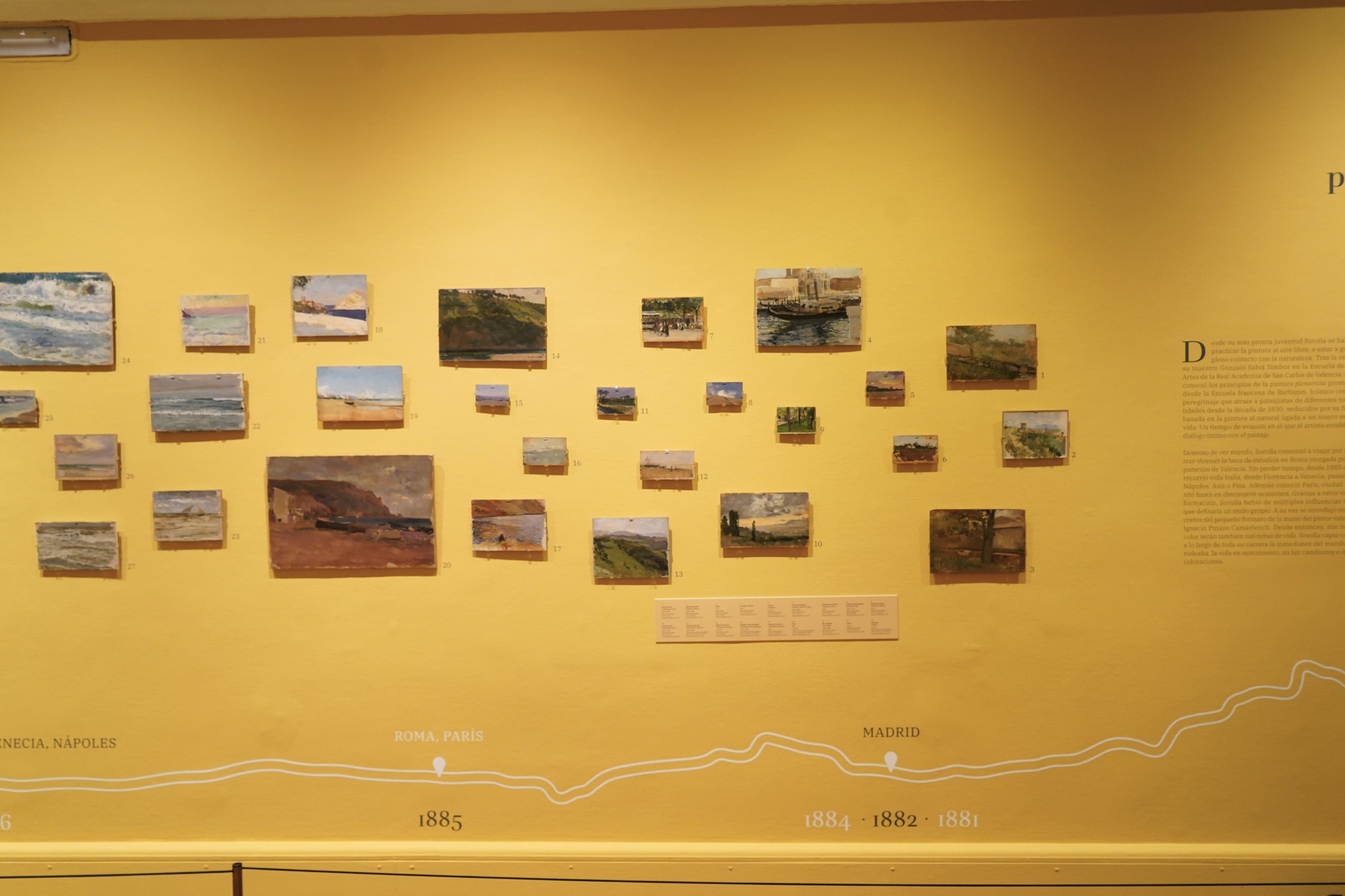 Sorolla Museum
