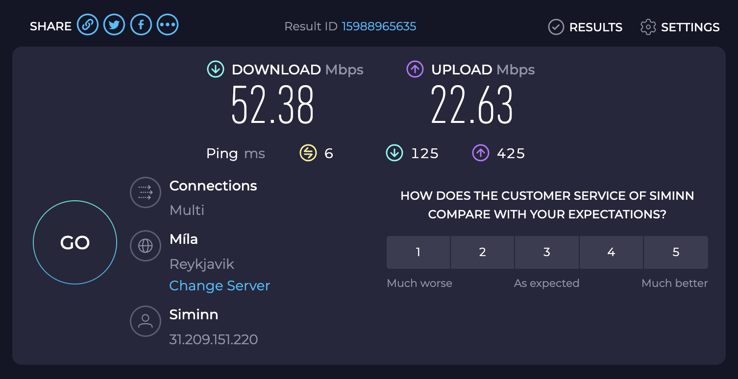 101 Hotel Reykjavik speed test
