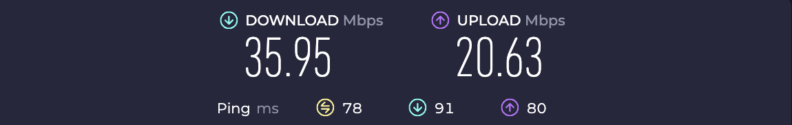 Hilton Garden Inn Bangkok Silom Wi Fi speed