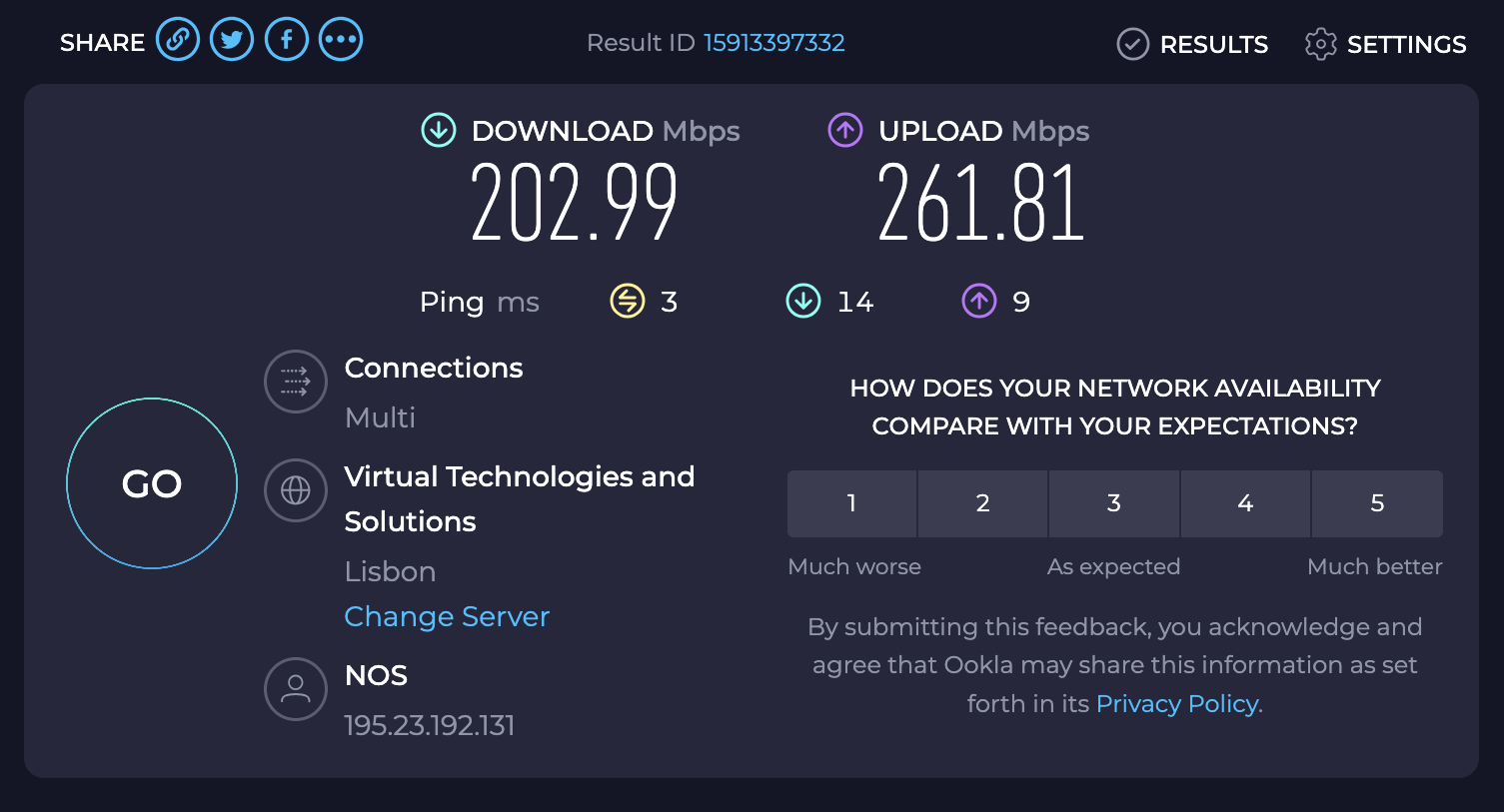 Hyatt Regency Lisbon wifi speed test Hyatt Regency Lisbon wifi speed test