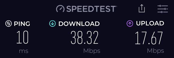 Hyatt Regency Nairobi Speedtest
