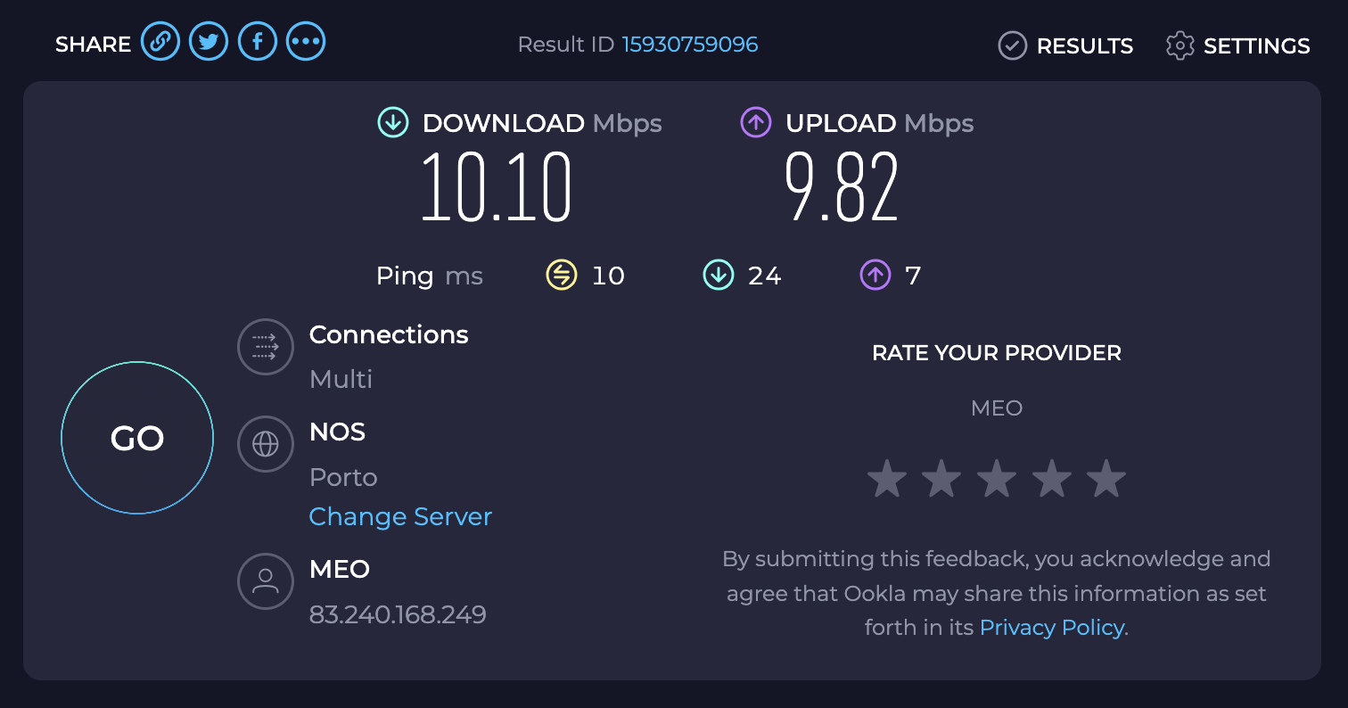 Internet speed test Renaissance Porto Lapa Hotel