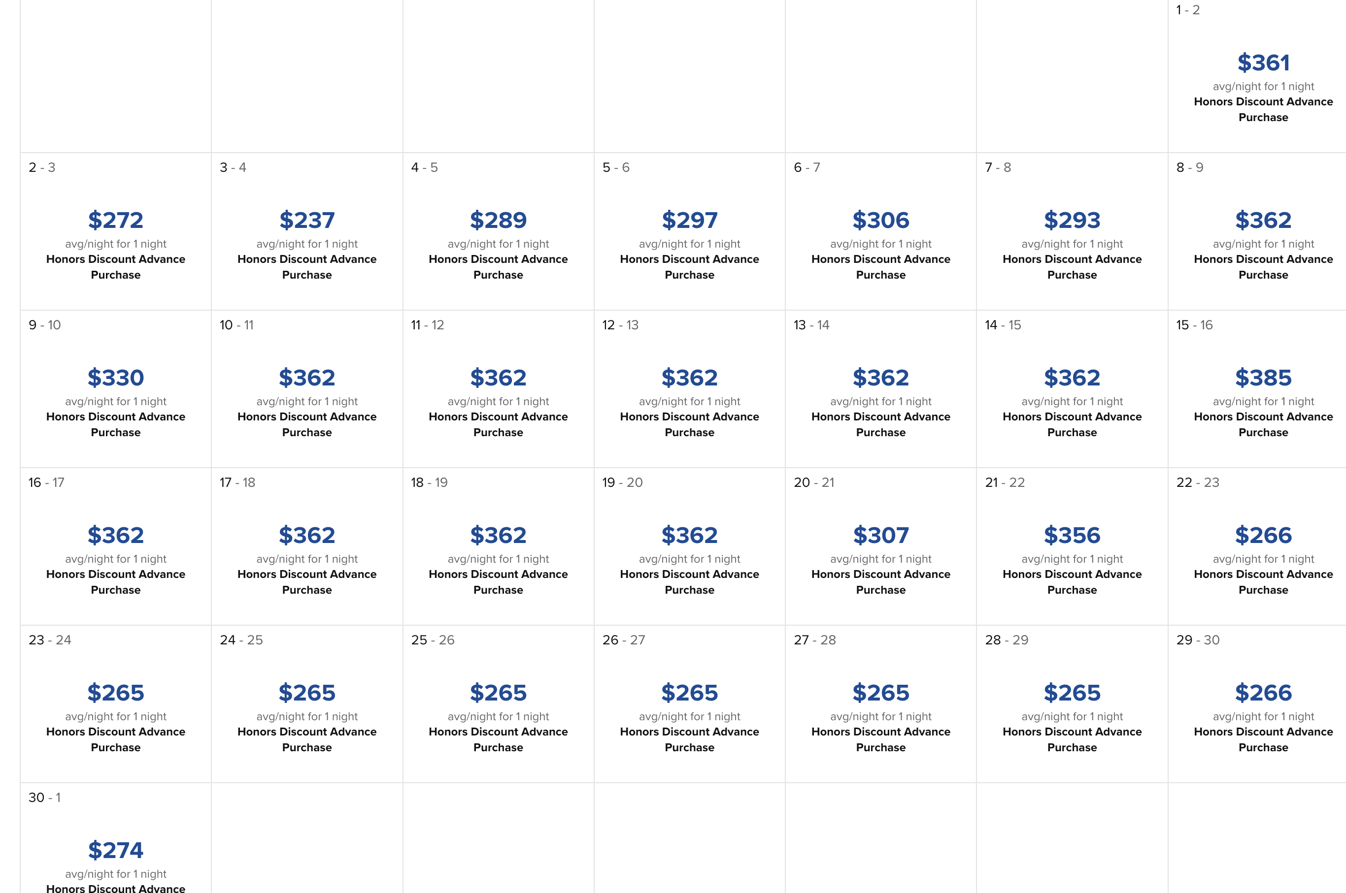 Lindian Village Beach Resort cash rates