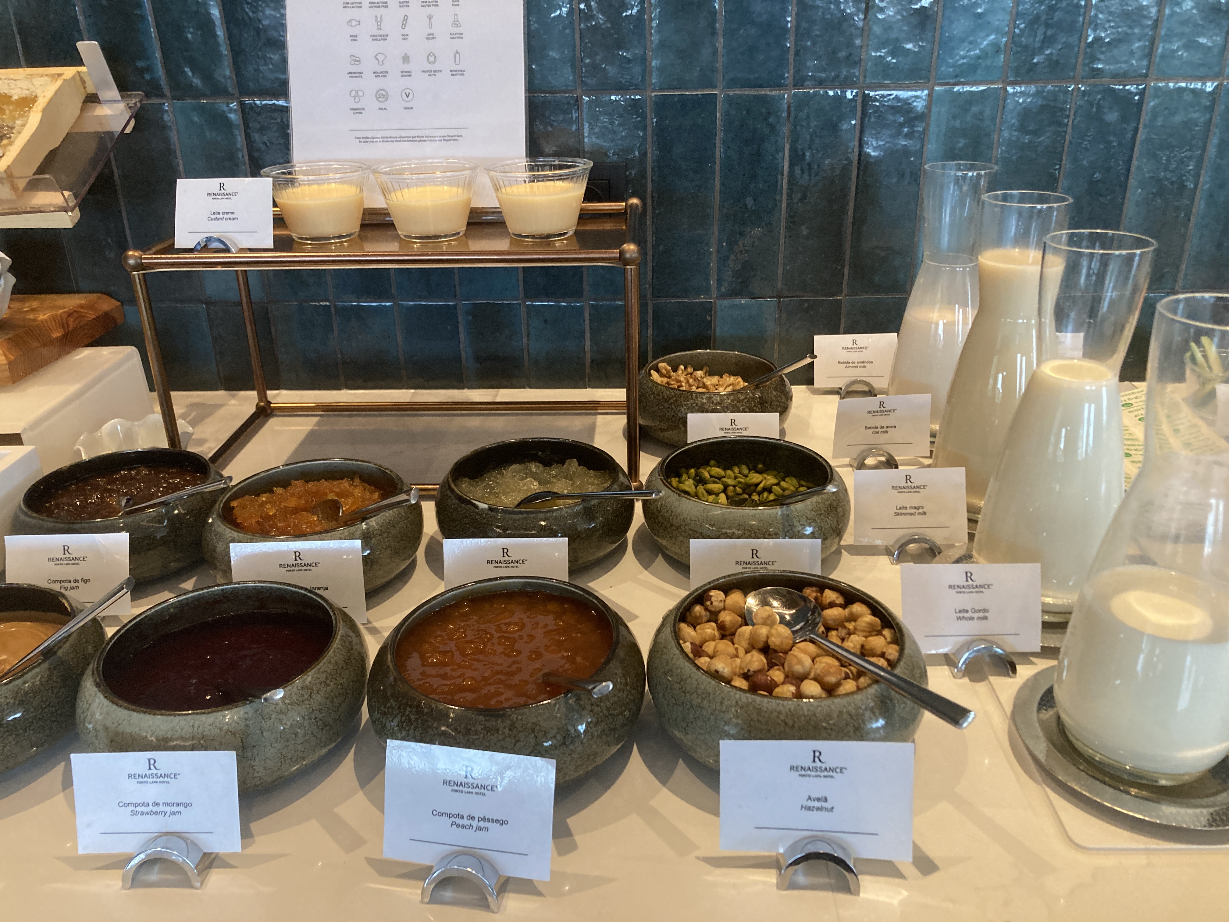 Renaissance Porto Lapa Hotel breakfast buffet jams milks