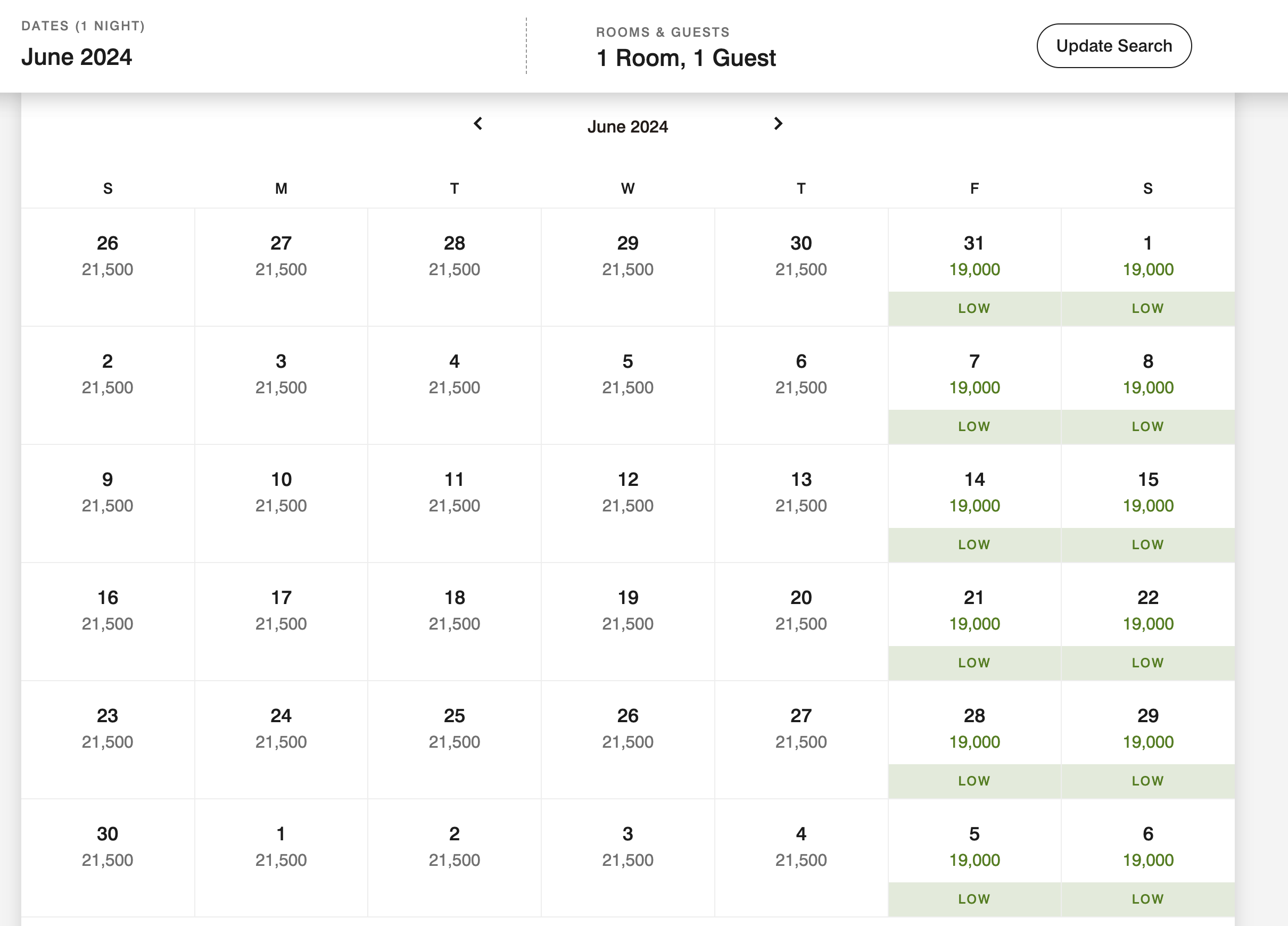 Santo Domingo Marriott Hotel Piantini award rates Santo Domingo Marriott Hotel Piantini award rates