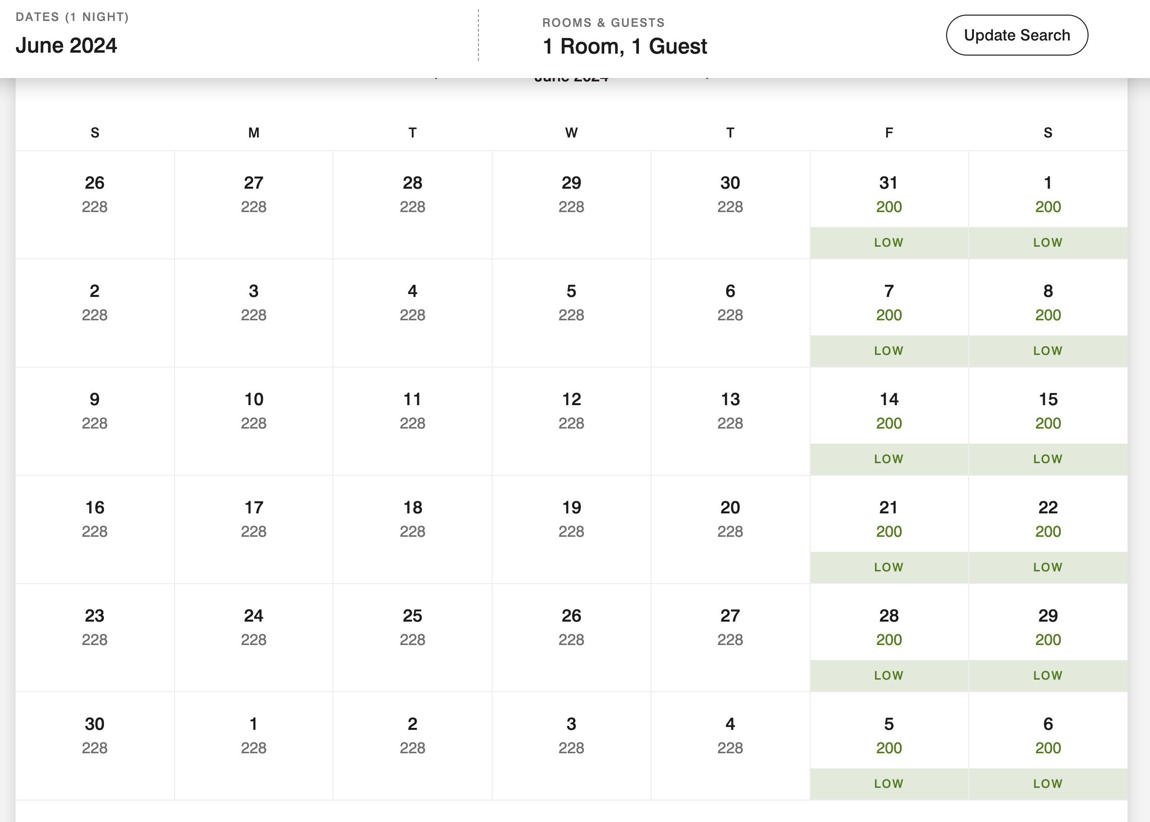 Santo Domingo Marriott Hotel Piantini cash rates