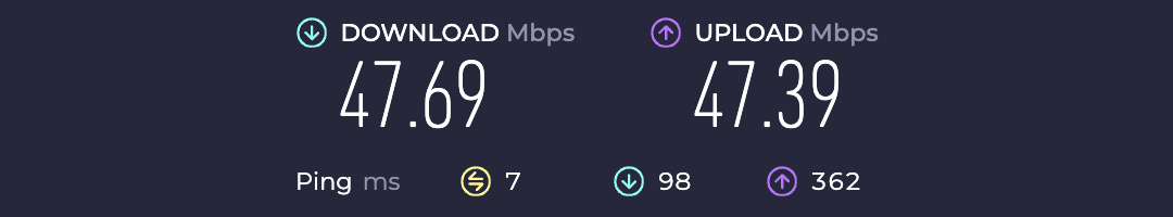 Aloft Bangkok Sukhumvit 11 Wi Fi test Aloft Bangkok Sukhumvit 11 Wi Fi test
