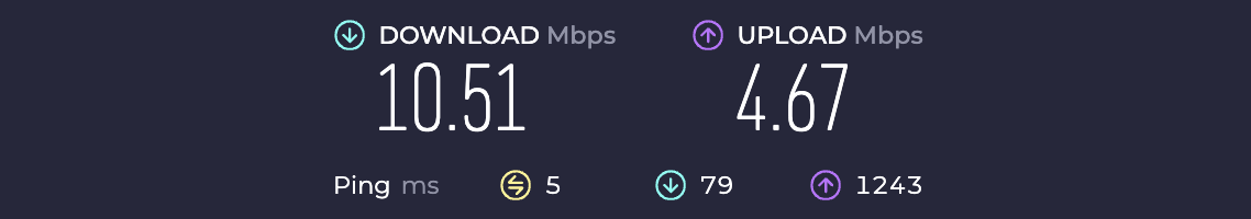 Hyatt Place Bangkok Sukhumvit Wi Fi speedtest