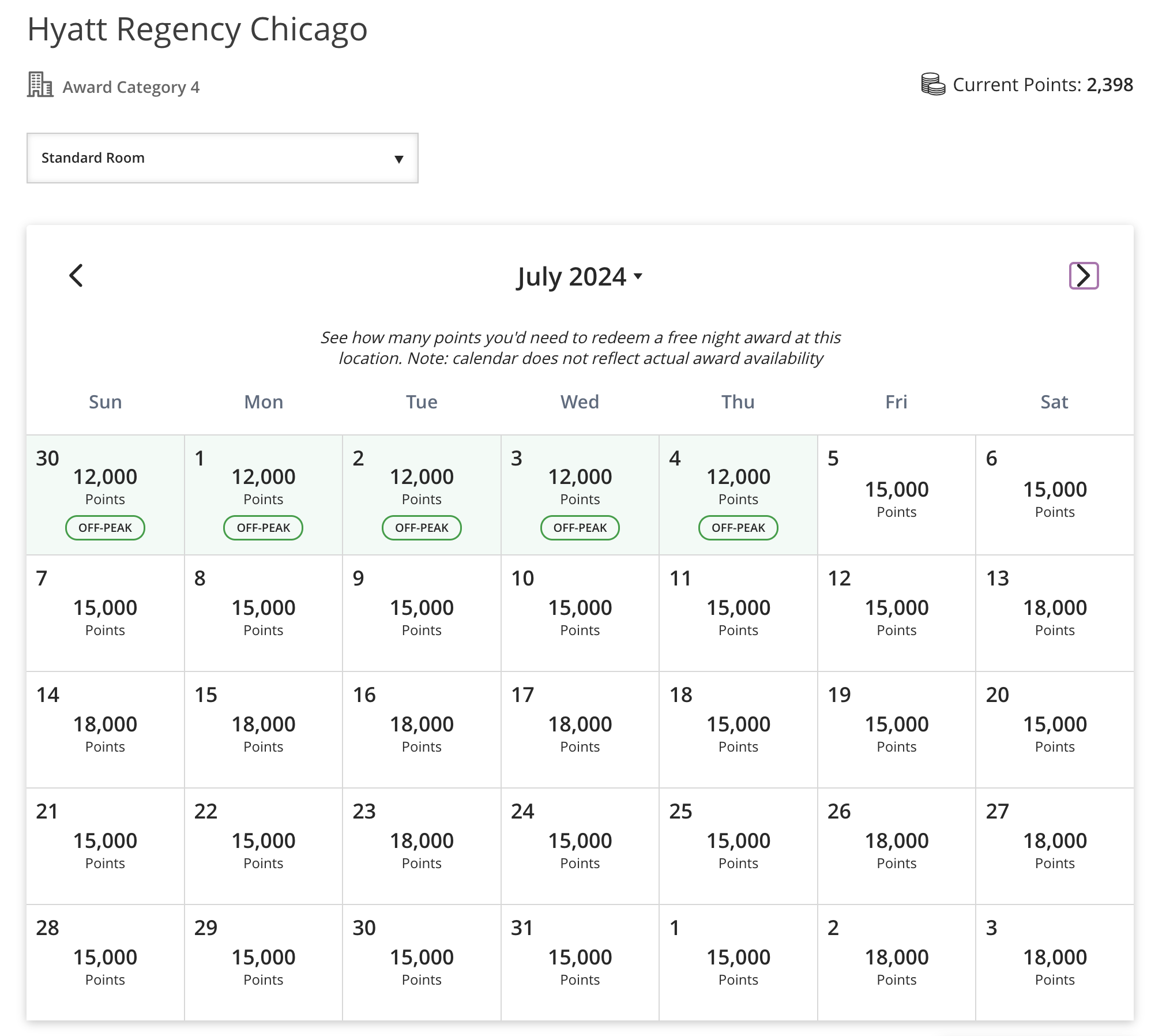 Hyatt Regency Chicago points calendar