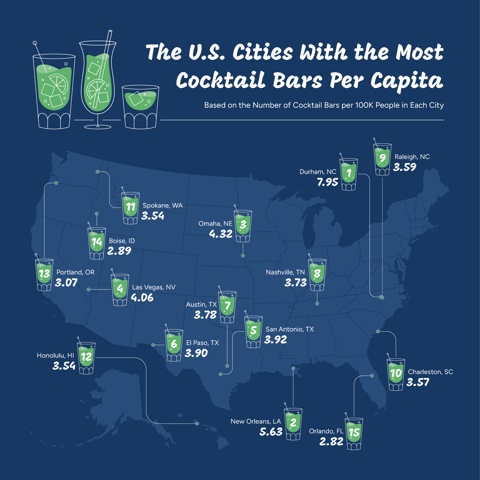 Map of cities with most cocktail bars per capita