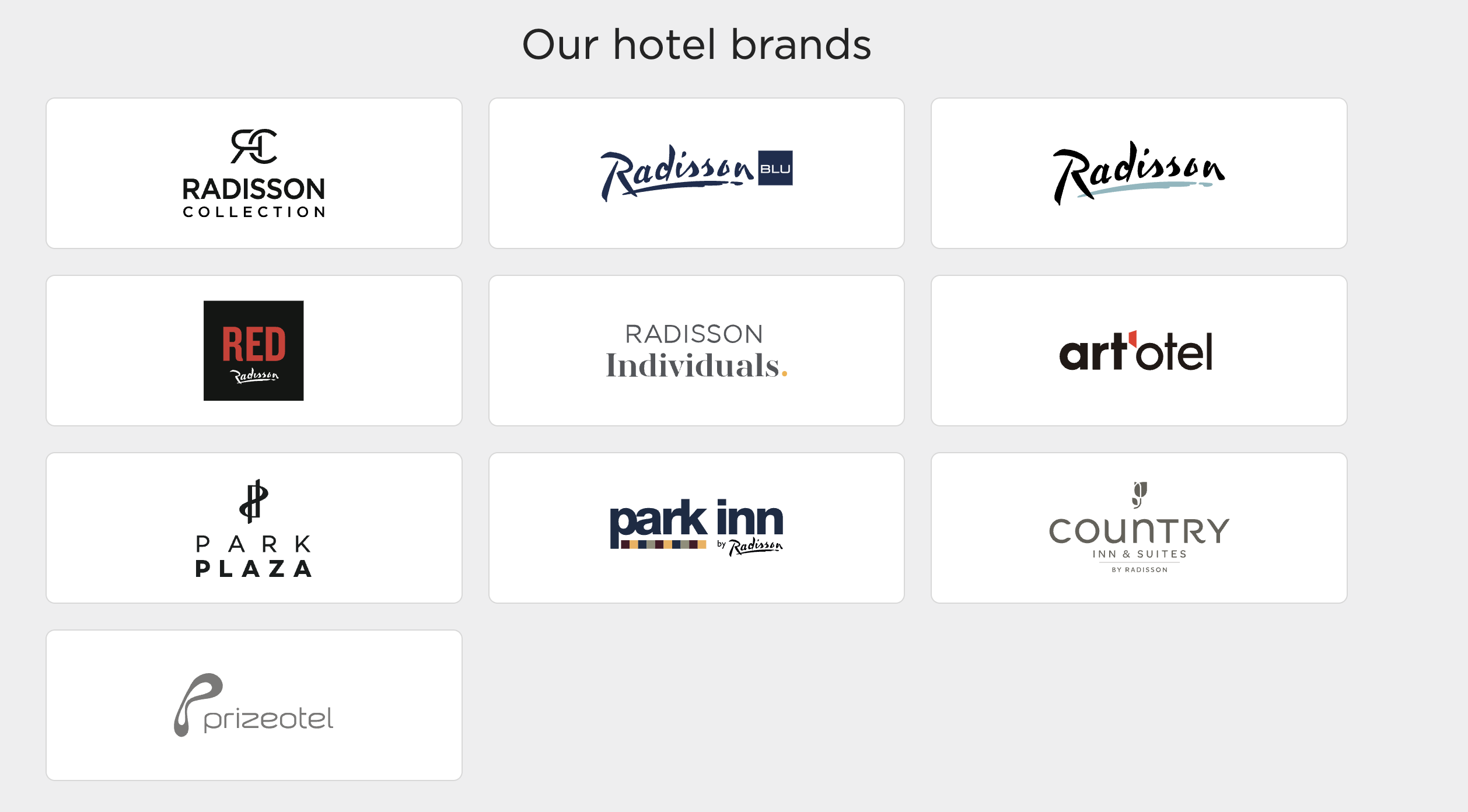 Radisson Hotels brands Radisson Hotels brands