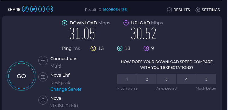 Speedtest Reykjavik EDITION Hotel Speedtest