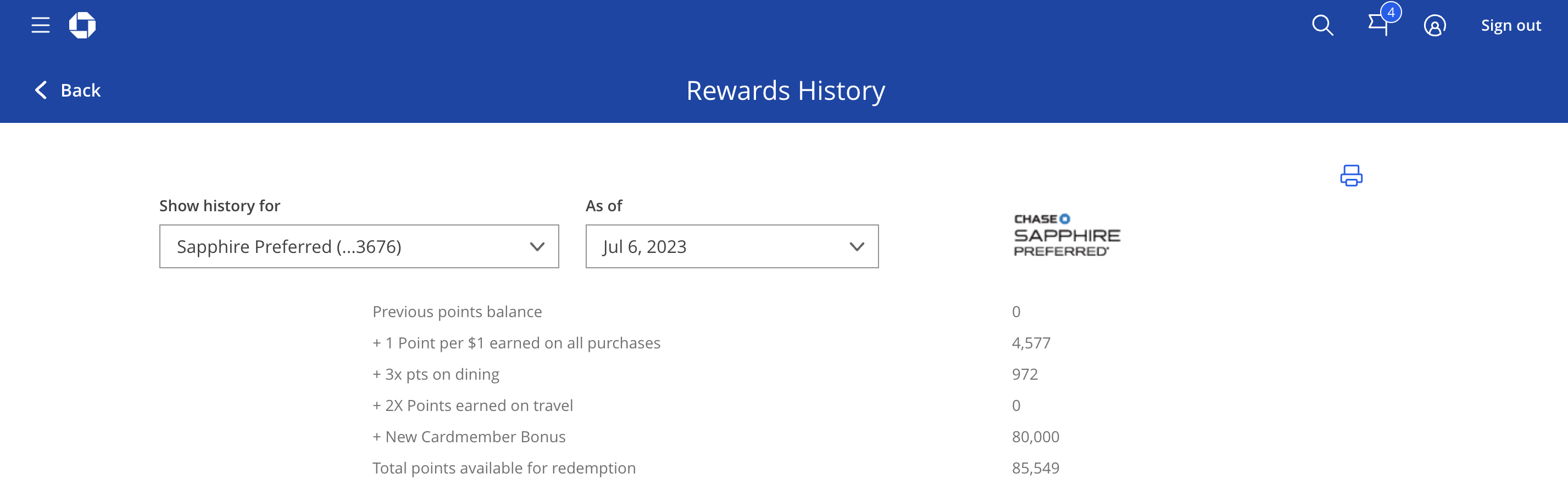 CSP rewards history
