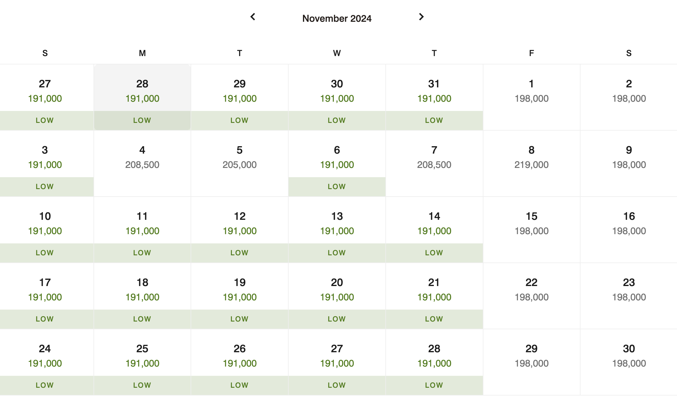 Nujuma points rates