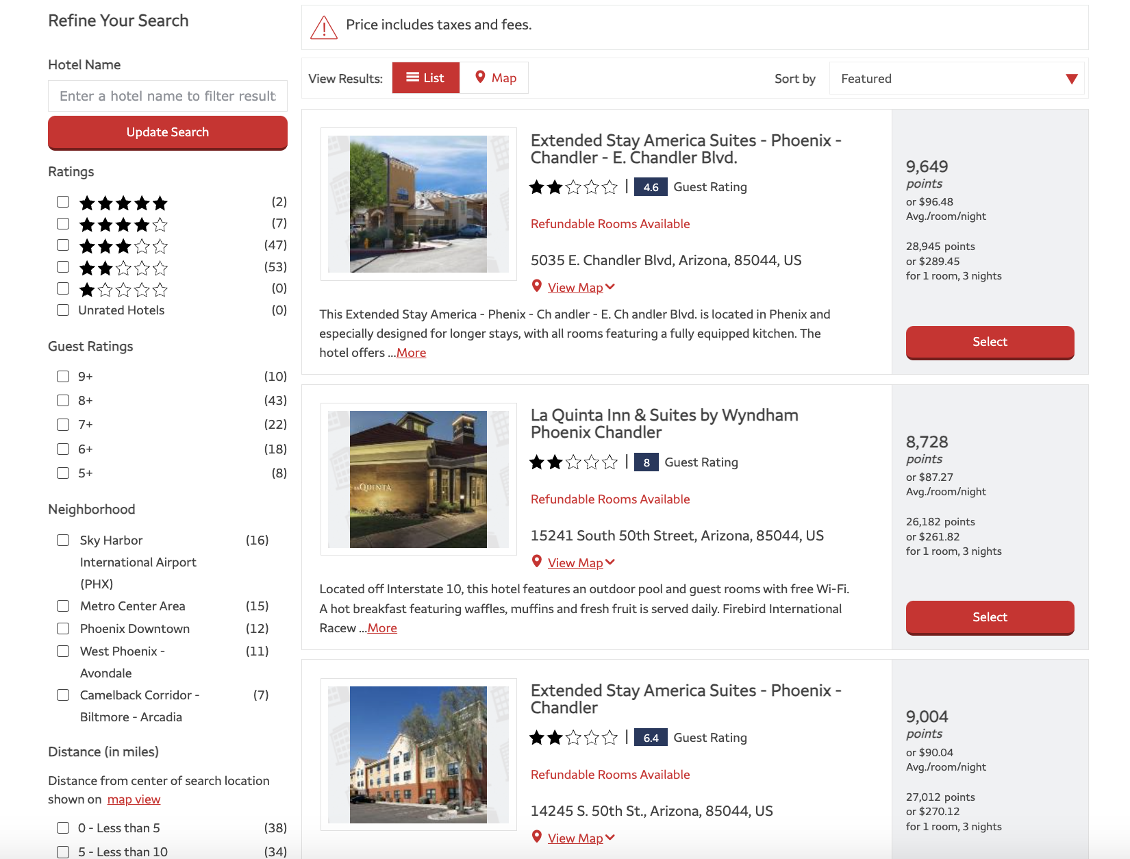Wells Fargo Rewards Hotel Results