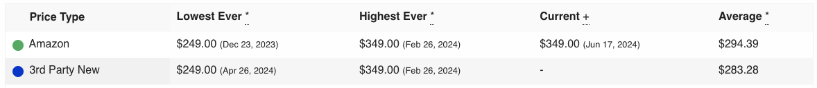 Bose Headphone Pricing Camel Bose Headphone Pricing Camel