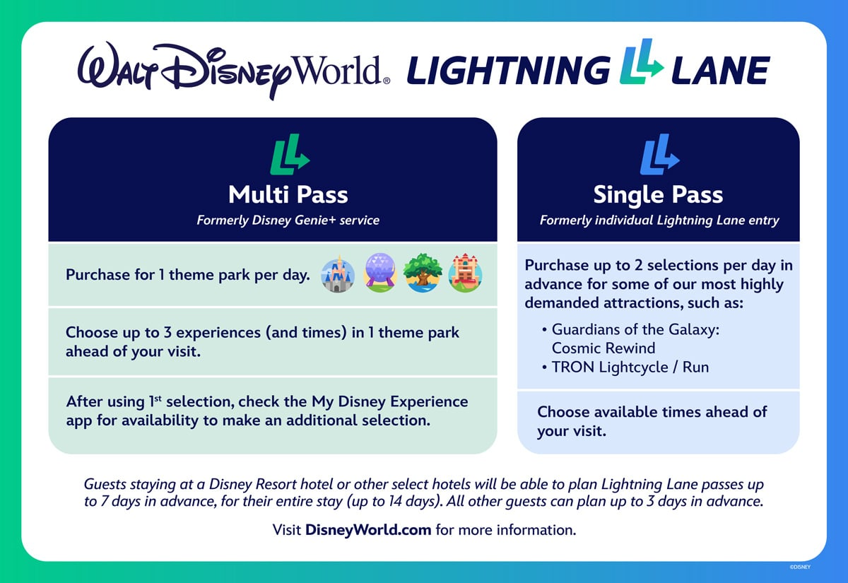 Lightning Lane Multi Pass Disney Lightning Lane Multi Pass Single Pass