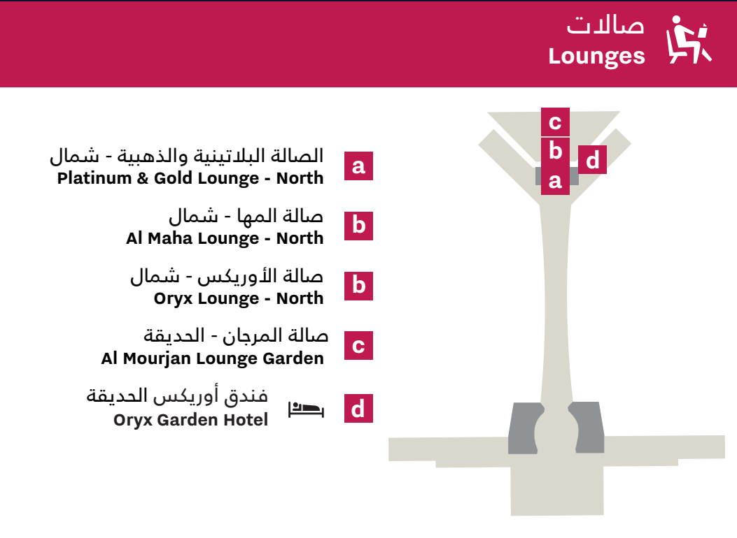 Duty Free North Lounges at DOH Duty Free North Lounges at DOH
