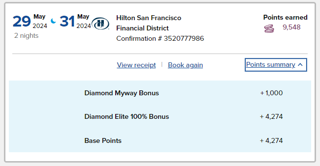 Hilton Honors points earned at Hilton San Francisco Financial District Hilton Honors points earned at Hilton San Francisco Financial District