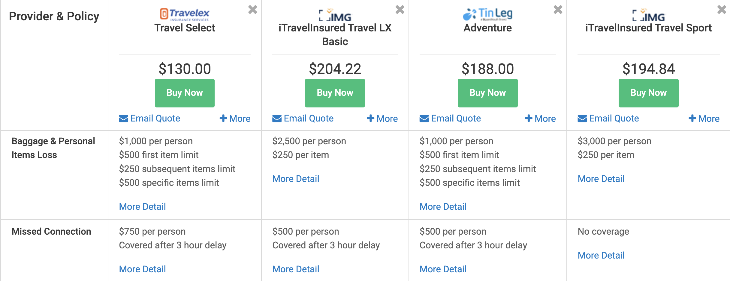 SquareMouth scuba travel insurance comparison loss and missed connection SquareMouth scuba travel insurance comparison loss and missed connection