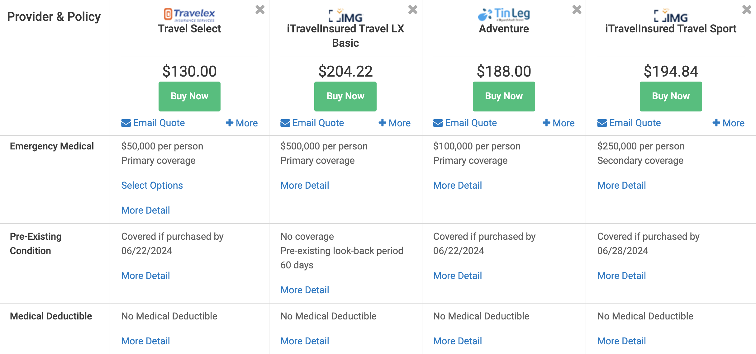 SquareMouth scuba travel insurance comparison pre existing SquareMouth scuba travel insurance comparison pre existing