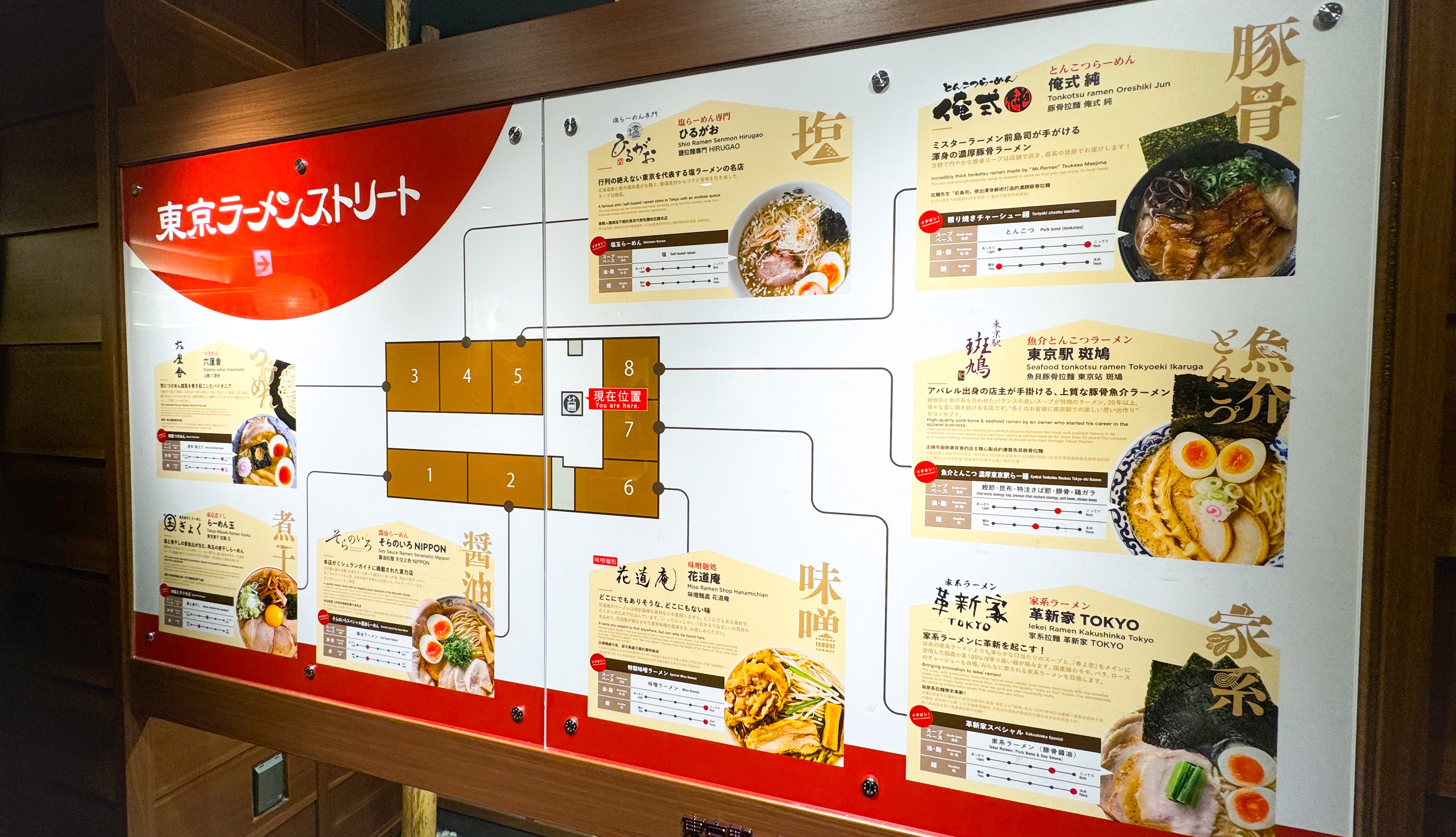 Tokyo Japan Ramen Street Station Map Tokyo Japan Ramen Street Station Map