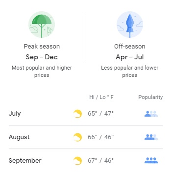 Bogota Summer Climate 1