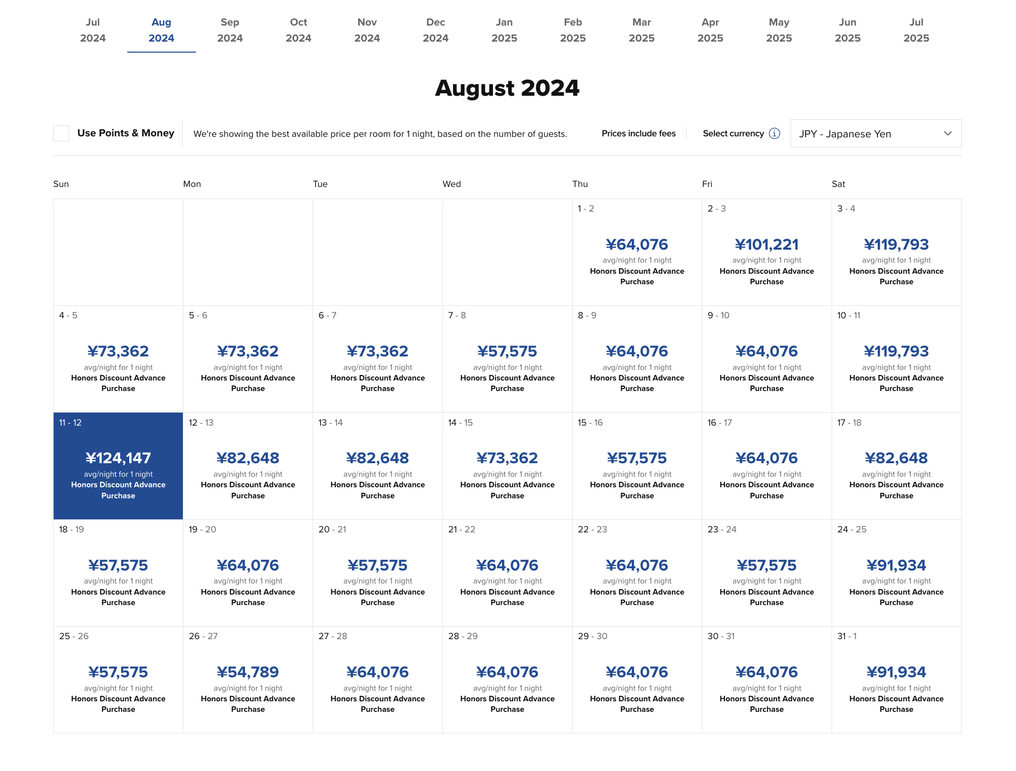 Conrad Tokyo cash prices for August 2024 Conrad Tokyo cash prices for August 2024