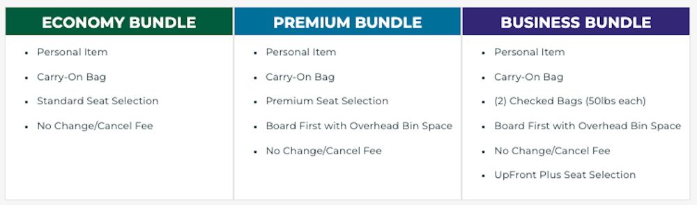Frontier different bundle options