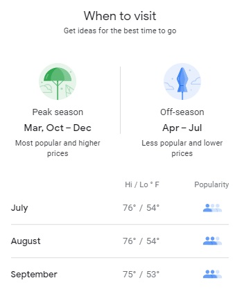 Mexico City Summer Climate 1