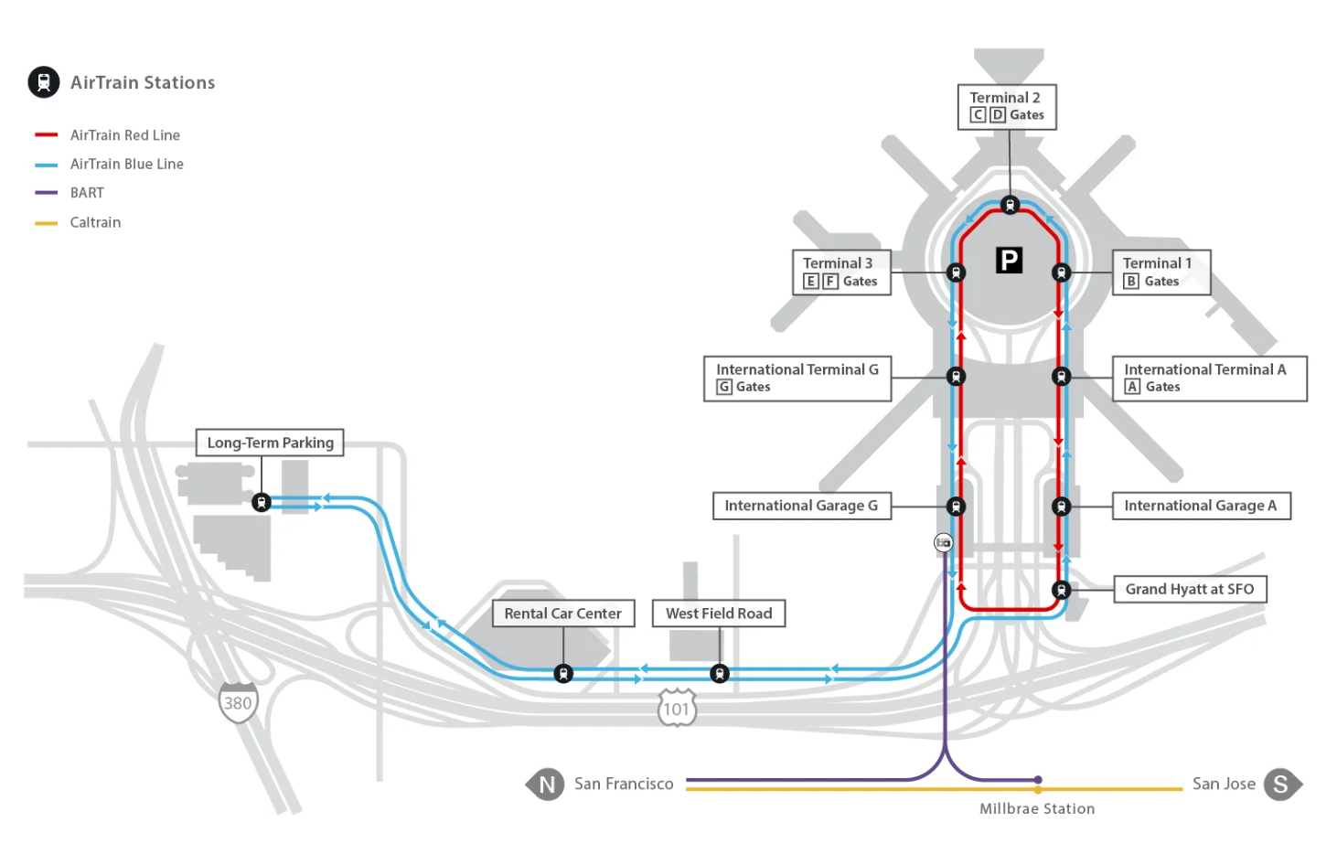 San Francisco International Airport AirTrain