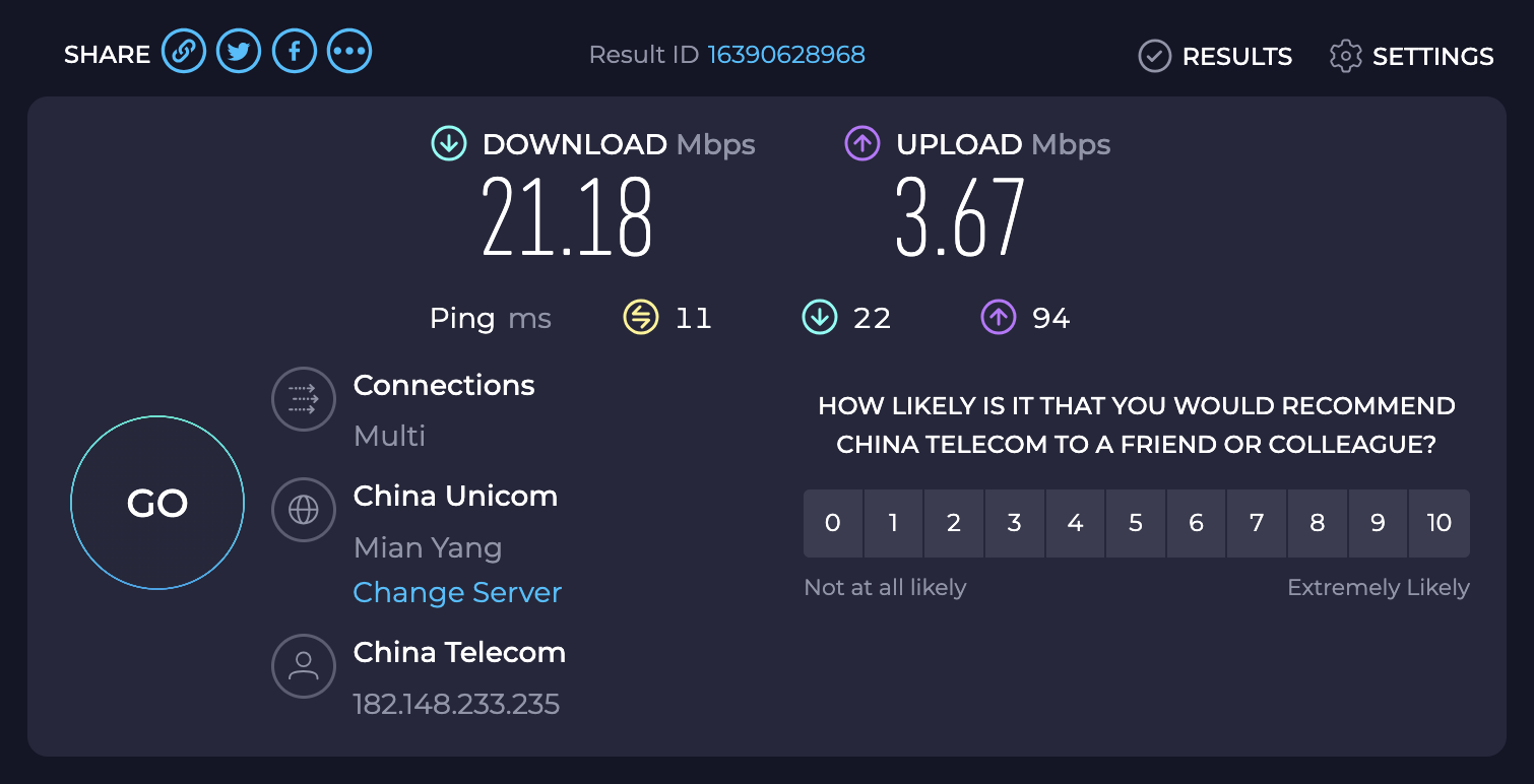 UrCove Chengdu Wenshu Monastery Taikoo Li speed test UrCove Chengdu Wenshu Monastery Taikoo Li speed test