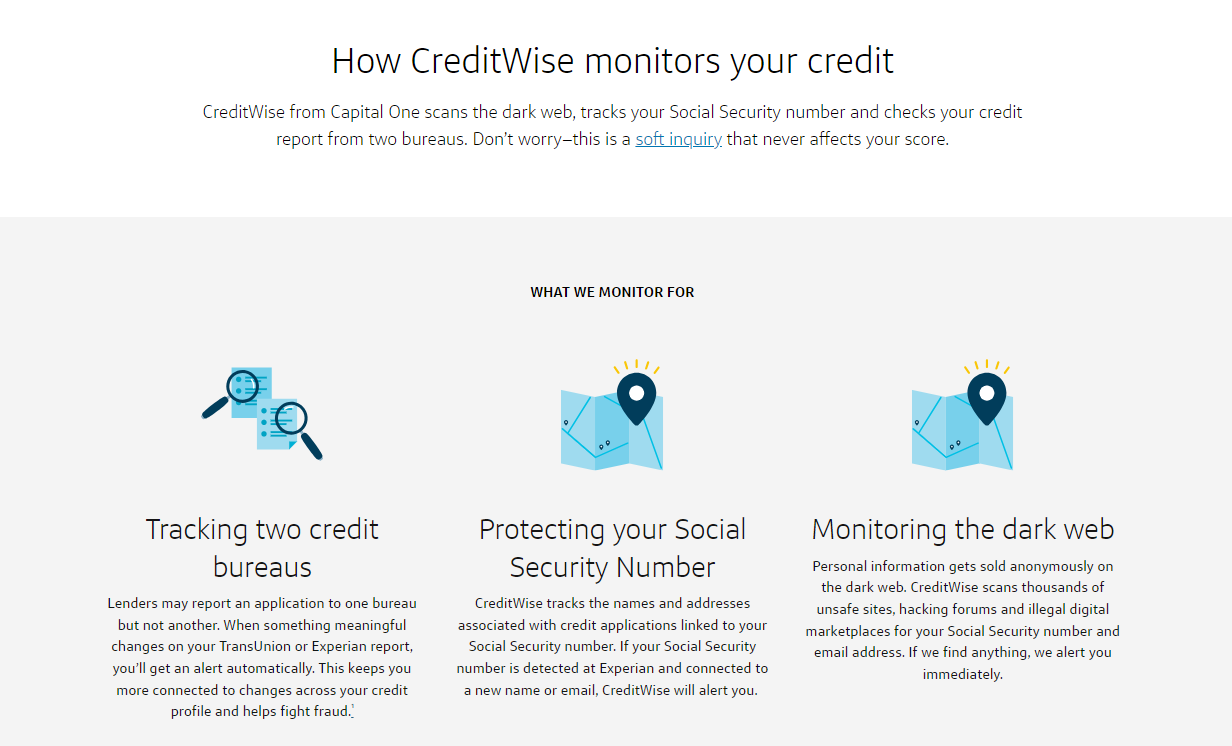 Capital One CreditWise Capital One CreditWise