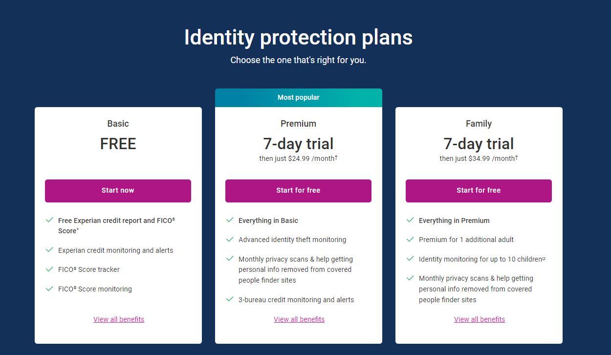 Experian identity protection plans Experian identity protection plans