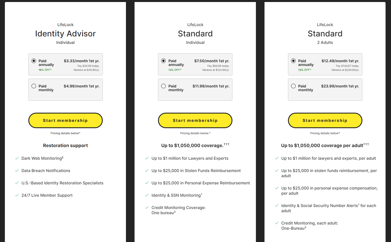 LifeLock plans LifeLock plans