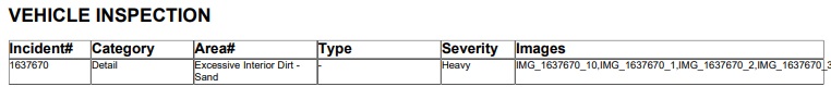 Avis cleaning fee incident report Avis cleaning fee incident report