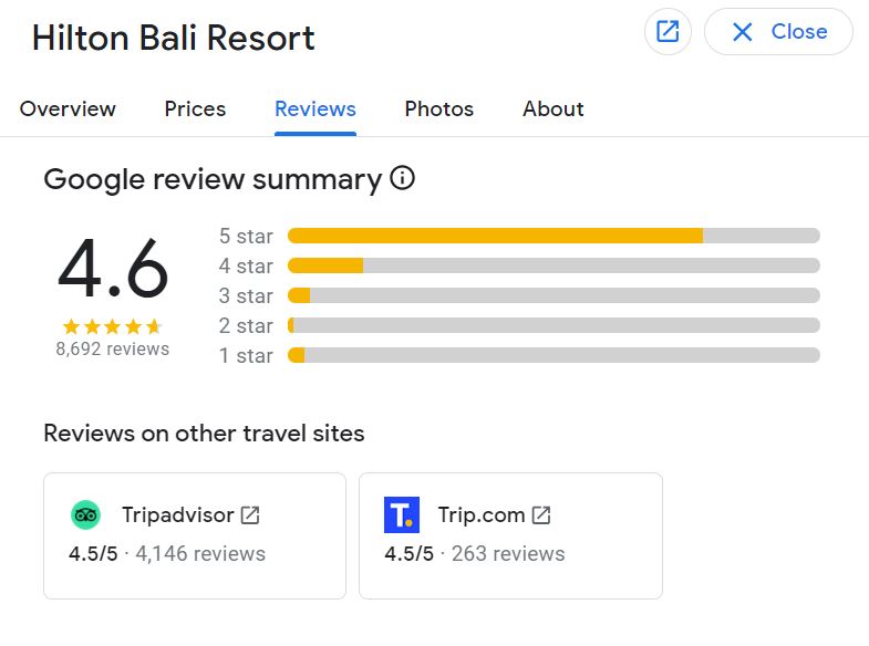 Hilton Bali Reviews of Hilton Bali