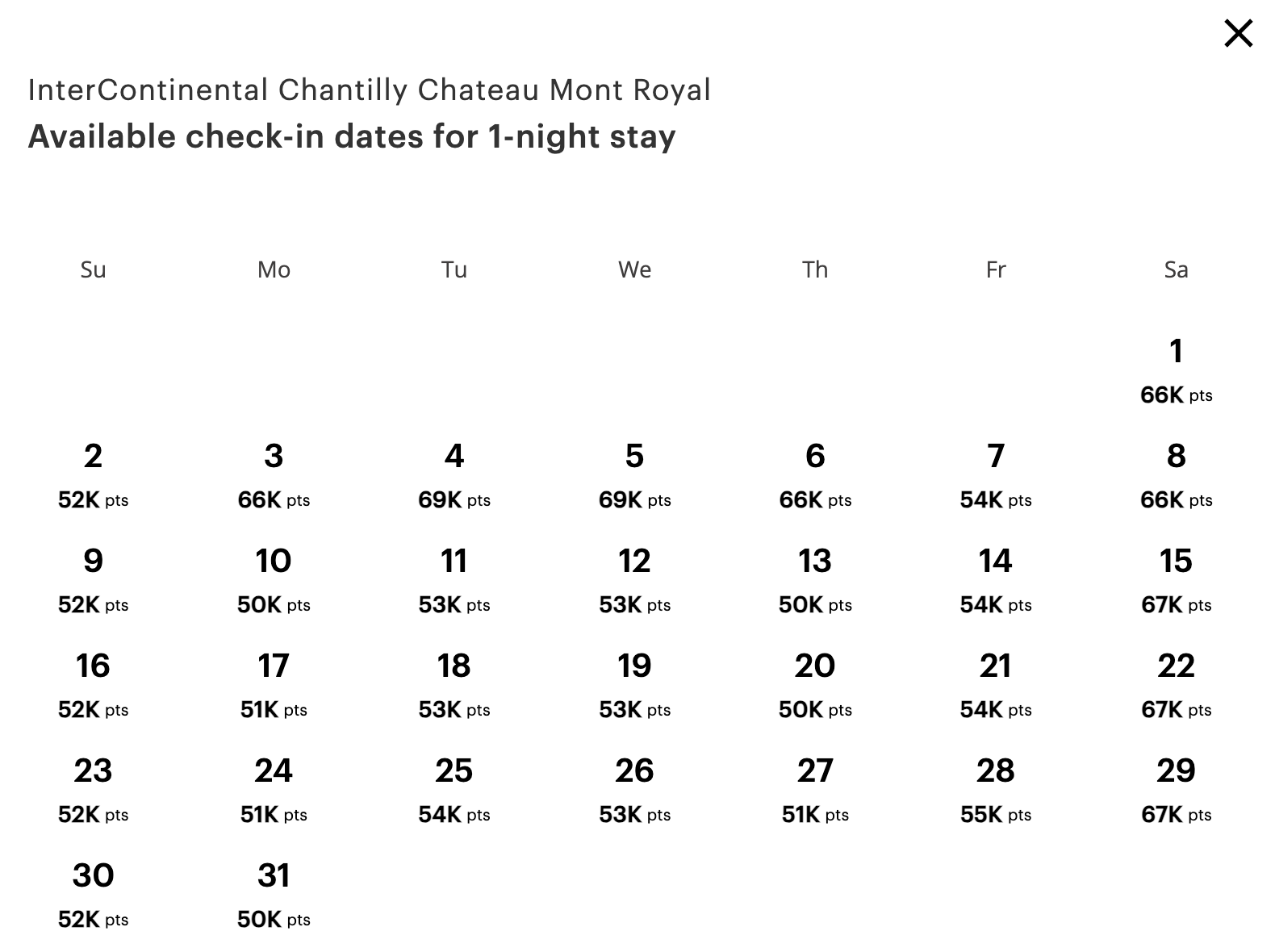 InterContinental Chantilly Points Rates
