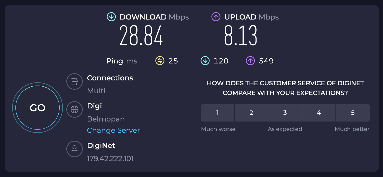 Matachica resort internet speed test Matachica resort internet speed test