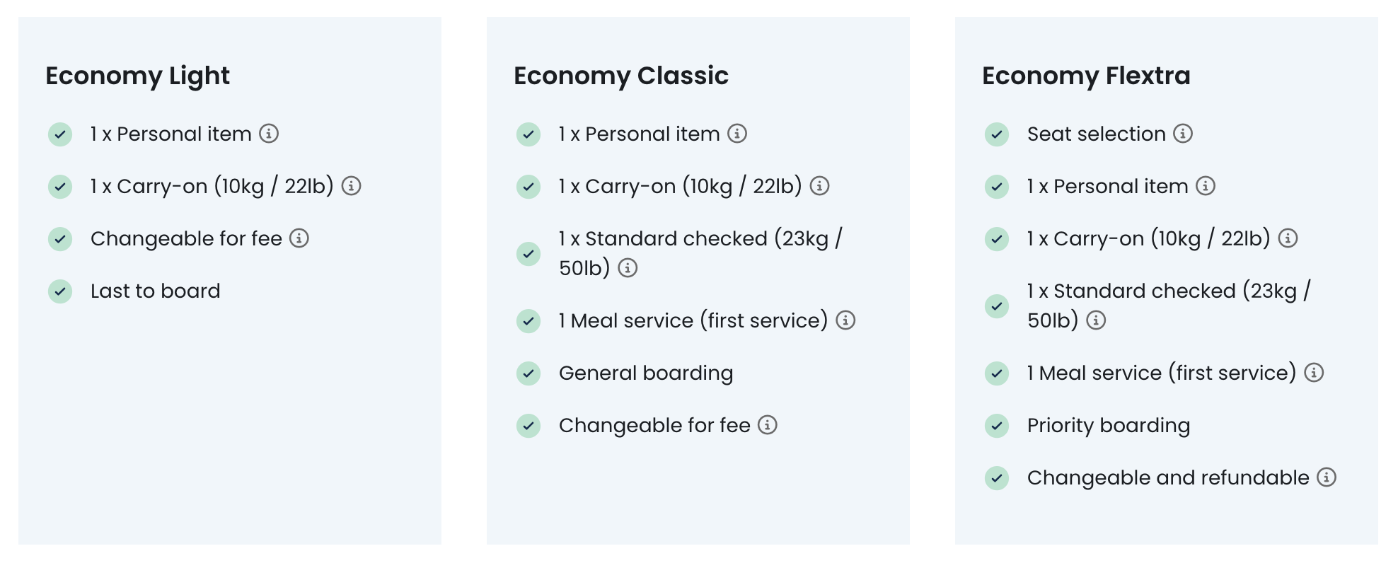 Norse Atlantic economy fare types Norse Atlantic economy fare types