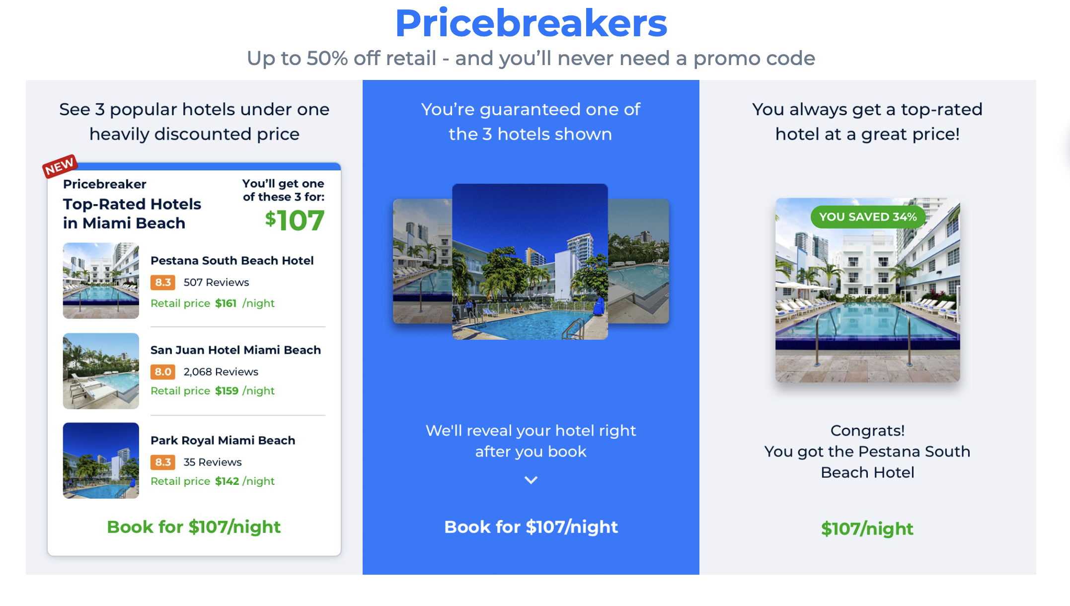 Priceline Pricebreakers Priceline Pricebreakers 1