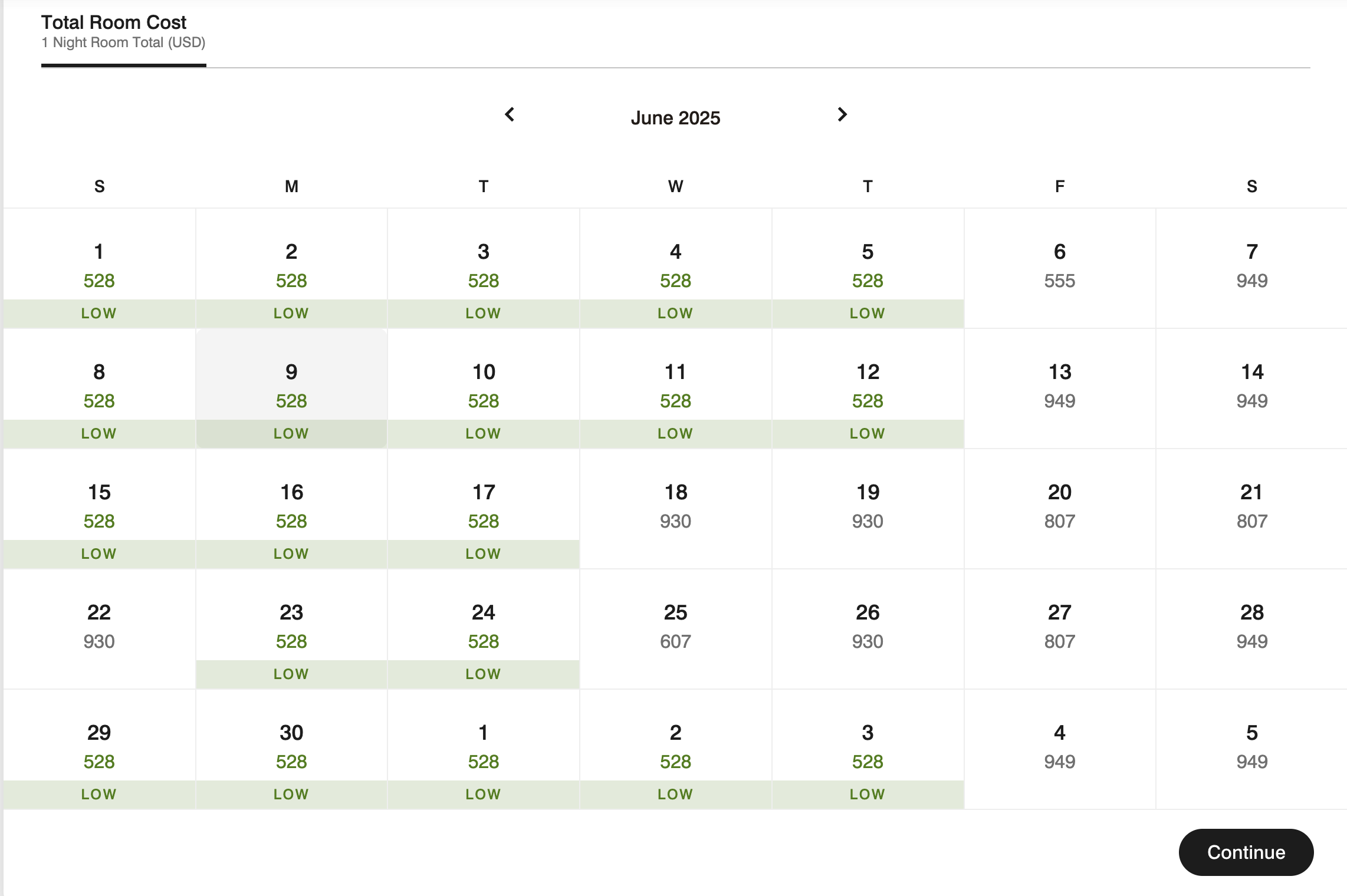 The Belgrove Cash Rates The Belgrove Cash Rates