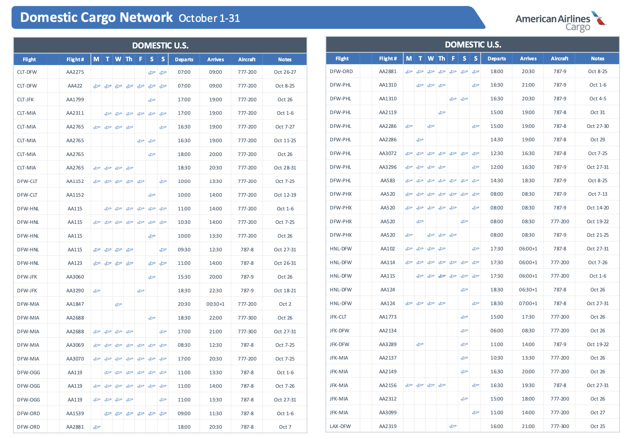 AA Widebody Domestic Schedule Sample AA Widebody Domestic Schedule Sample