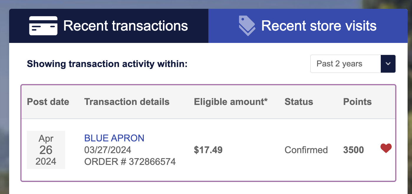 Blue Apron points through Rapid Rewards shopping Blue Apron points through Rapid Rewards shopping