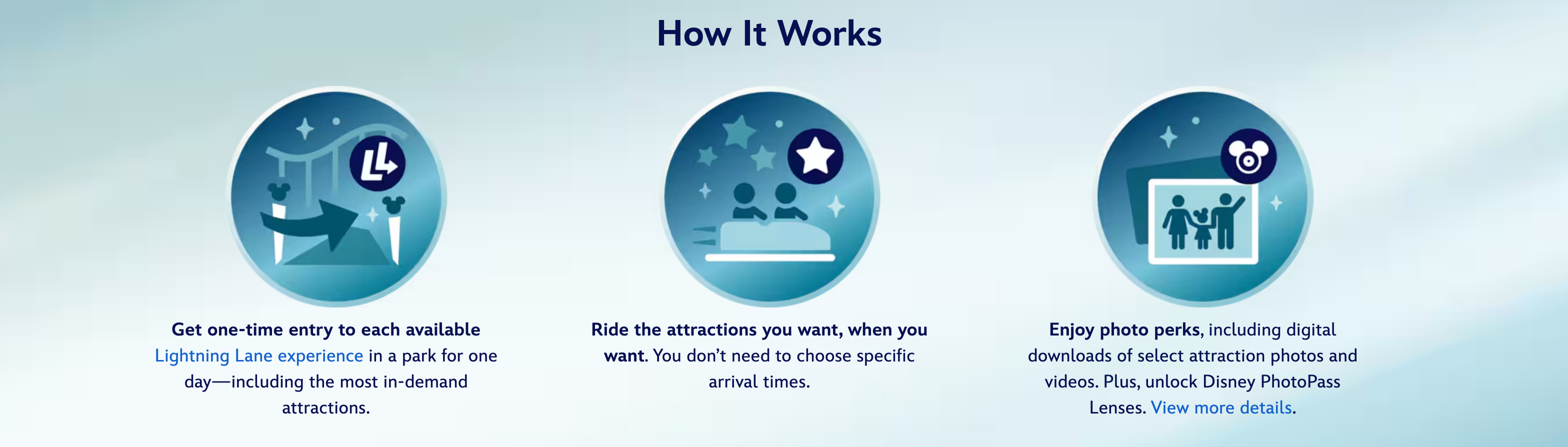 Lightning Lane Premier Pass Walt Disney World Resort how it will work