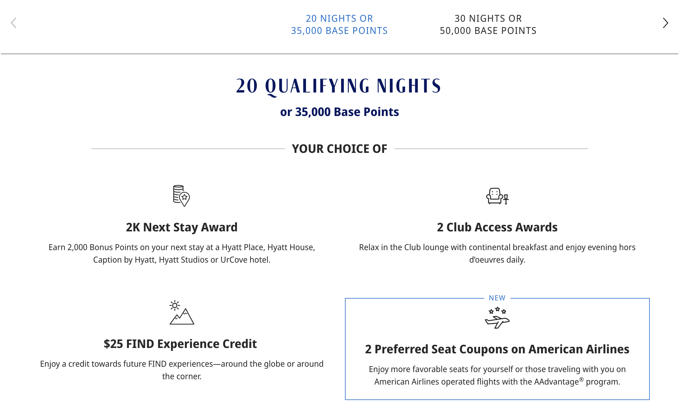 New Hyatt Milestone Rewards for 2025 New Hyatt Milestone Rewards for 2025